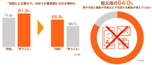 ニューバランス