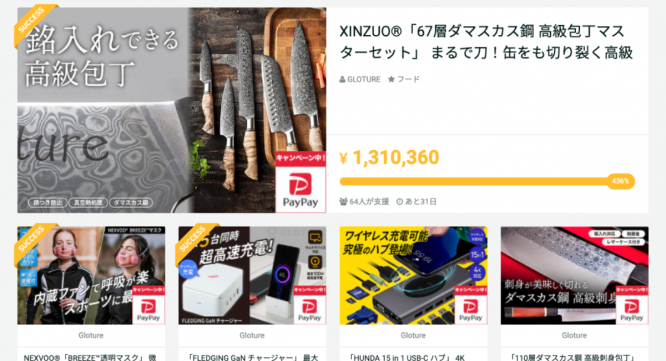 株式会社Glotureのプレスリリース画像