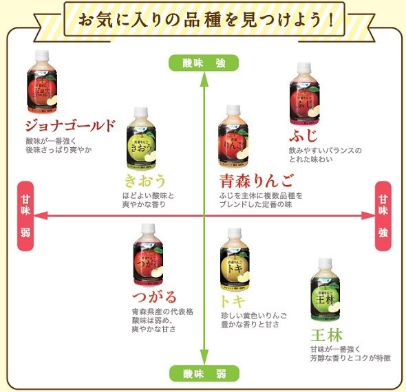 画像提供:JR東日本ウォータービジネス