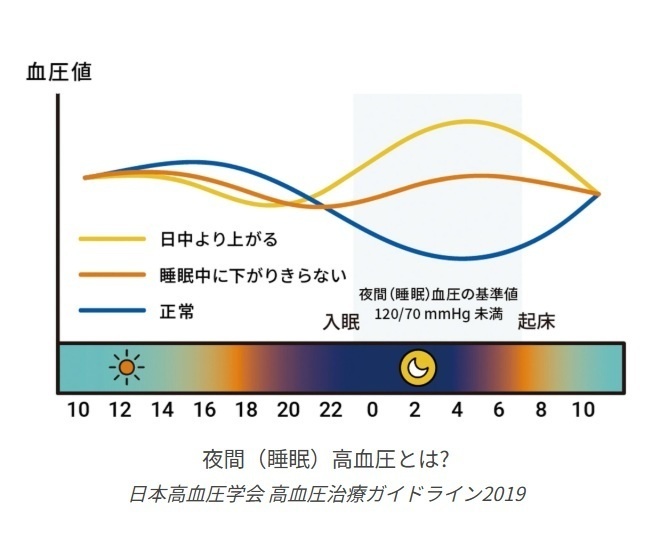 株式会社エー・アンド・デイのプレスリリース画像