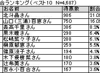 株式会社オズビジョンのプレスリリース画像