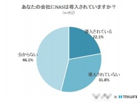 株式会社NEXERのプレスリリース画像