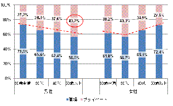 ピースマインド・イープ株式会社のプレスリリース画像