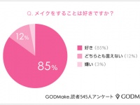 株式会社バイバースのプレスリリース画像