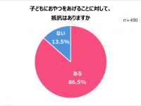 アサヒグループ食品株式会社のプレスリリース画像