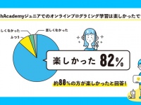 キラメックス株式会社のプレスリリース画像