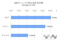株式会社NEXERのプレスリリース画像
