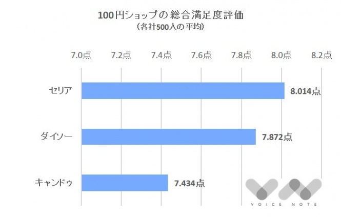 株式会社NEXERのプレスリリース画像