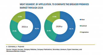 株式会社グローバルインフォメーションのプレスリリース画像