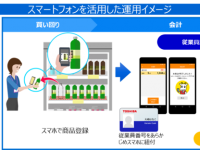 東芝テック株式会社　（PR代行：エムカラーデザイン株式会社）のプレスリリース画像