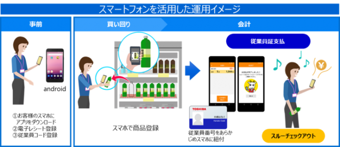 東芝テック株式会社　（PR代行：エムカラーデザイン株式会社）のプレスリリース画像
