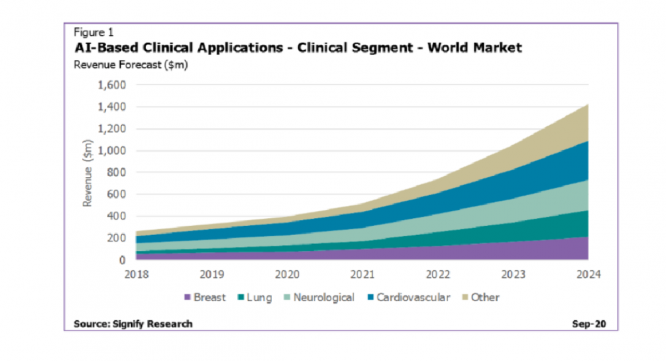 株式会社グローバルインフォメーションのプレスリリース画像