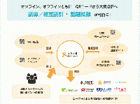 株式会社JAPAN PRのプレスリリース画像