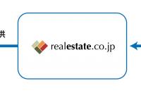 株式会社ジープラス・メディアのプレスリリース画像