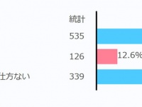 ローザンヌ株式会社のプレスリリース画像