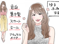 「ゆるふわ女子」がモテる理由