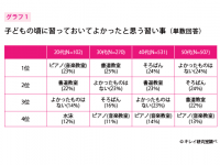株式会社エネージアのプレスリリース画像