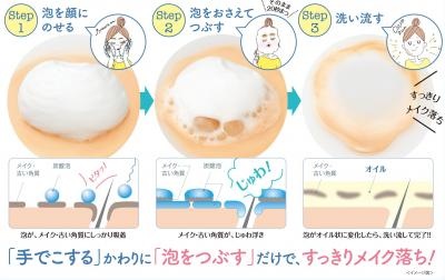 泡を顔に乗せるだけ!こすらないメイク落とし「クレンジング泡パック」-「美肌しつけ」から発売 - デイリーニュースオンライン