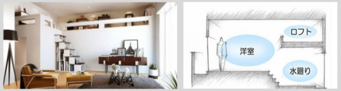 株式会社シノケングループのプレスリリース画像