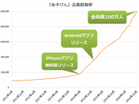株式会社ウィットのプレスリリース画像