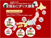 味の素冷凍食品株式会社のプレスリリース画像