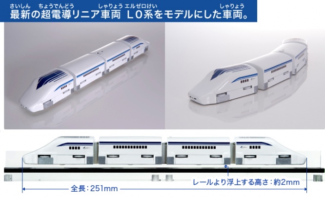 train