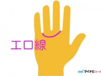 あるとエロい手相？　「エロ線」とは
