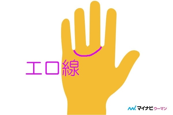 あるとエロい手相？　「エロ線」とは