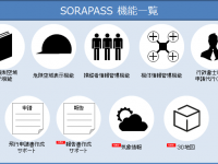 ブルーイノベーション 株式会社のプレスリリース画像