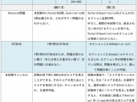 株式会社アゴス・ジャパンのプレスリリース画像