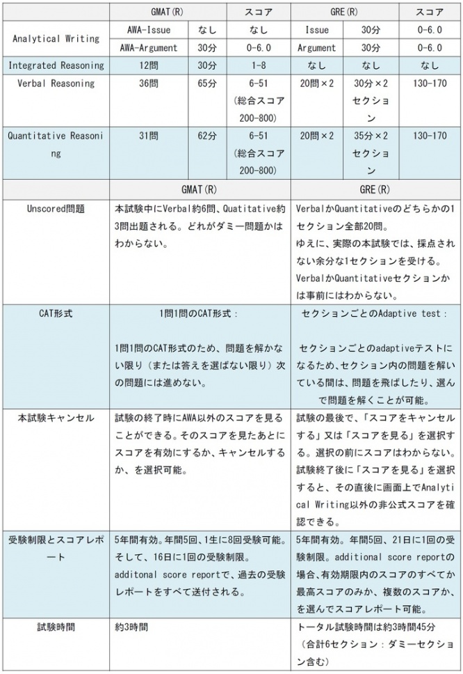 株式会社アゴス・ジャパンのプレスリリース画像