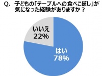 大王製紙株式会社のプレスリリース画像