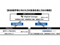 東芝テック株式会社　（PR代行：エムカラーデザイン株式会社）のプレスリリース画像