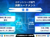 株式会社サードウェーブのプレスリリース画像