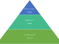 FCEグループのプレスリリース画像