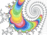 ジュリア集合―フラクタル