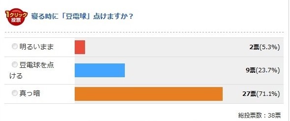 北海道（Jタウンネット調べ）
