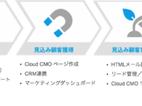 株式会社イノーバのプレスリリース画像