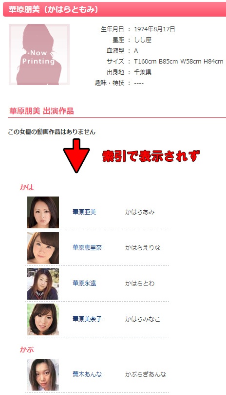 華原朋美も？