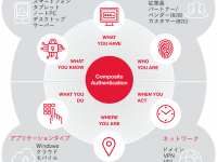 株式会社ヒューマンテクノロジーズのプレスリリース画像