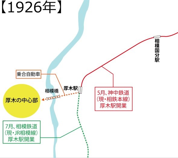 1926年~1986年の厚木駅、海老名駅の変遷(編集部作成)