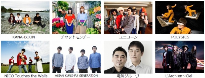参加アーティスト