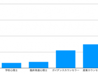 Salpisのプレスリリース画像