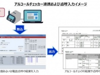 株式会社OSKのプレスリリース画像