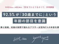 30歳までに結婚？　転職？　多くの女性が年齢の節目を感じること