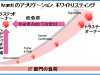株式会社アイユートのプレスリリース画像