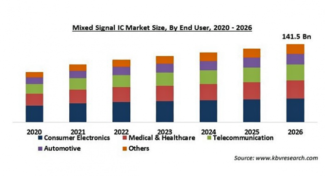 株式会社グローバルインフォメーションのプレスリリース画像