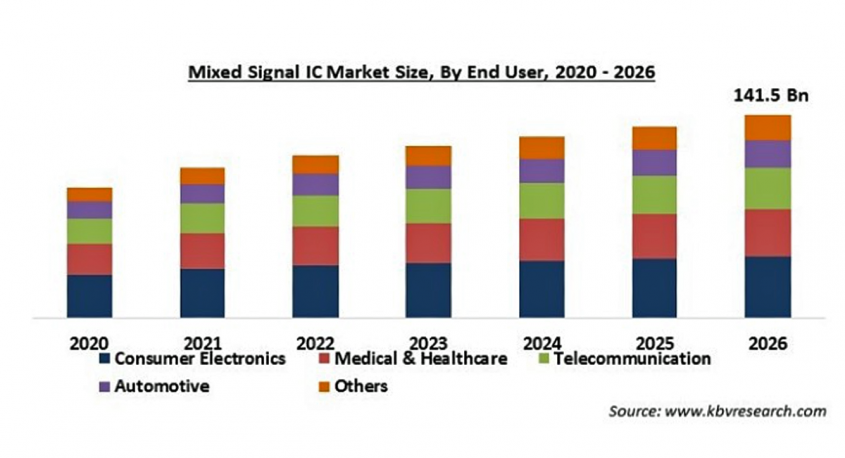 株式会社グローバルインフォメーションのプレスリリース画像