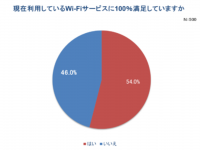 株式会社 グッド・ラックのプレスリリース画像
