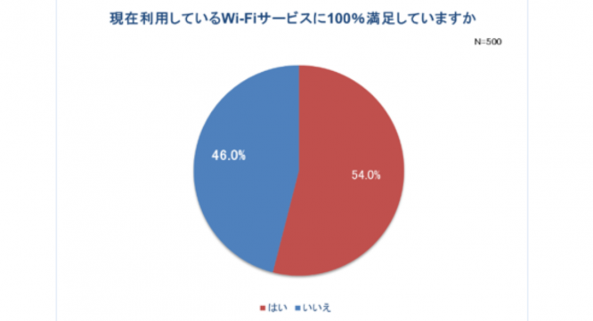 株式会社 グッド・ラックのプレスリリース画像